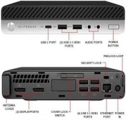 تصویر تاینی کیس استوک اچ پی HP Tiny Elitedesk 800