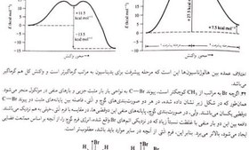 تصویر کتاب حل المسائل شیمی آلی ولهارد جلد اول ویرایش 7 فارسی 