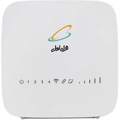 تصویر ودم 4G LTE همراه اول مدل HA4400 به همراه کارت هدیه فعالسازی سیم کارت اعتباری و 70 گیگابایت اینترنت هدیه یک ساله HA4400