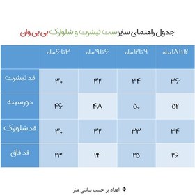 تصویر ست تاپ و شلوارک نوزادی بی بی وان مدل بسکتبال کد 7 