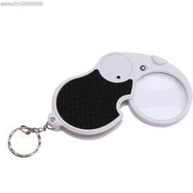 تصویر ذره بین مدل 6901 