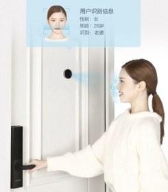 تصویر چشمی هوشمند شیائومی مدل CATY 