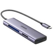 تصویر کارت‌خوان یوگرین مدل CM627-15307 