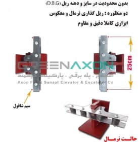 تصویر ساعت ریل مدل گاما 