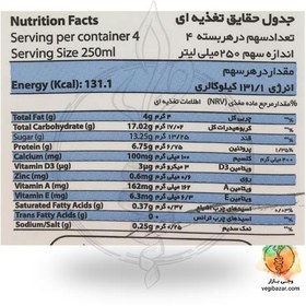 تصویر سویاشیر قهوه - مانداسوی 