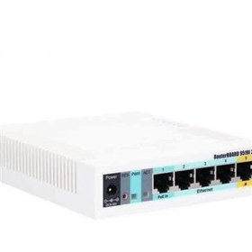 تصویر روتر RB 951Ui-2HnDK میکروتیک 