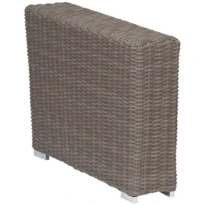 تصویر فروشگاه سیگماکمپانی