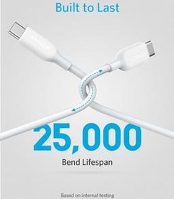 تصویر کابل انکر USB-C مدل Powerline III A8852 طول 0.9 متر Anker cable USB-C model Powerline III A8852 length 0.9 meters