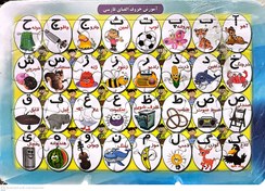 تصویر پازل مقوایی آموزشی حروف الفبا 