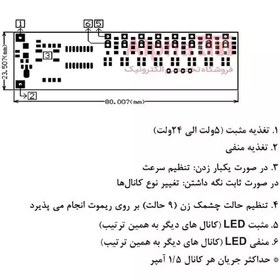 تصویر فلاشر 4-6-8 کاناله مدل فدرالی همراه با ریموت کنترل 