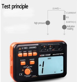 تصویر تستر مقاومت عایقی ویکتور مدل +VC60E 