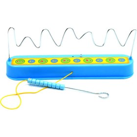 تصویر اعصاب سنج کودک و آينده 