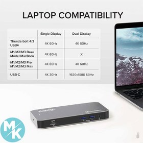 تصویر داک تاندربولت برند Plugable مدل TBT3-UDC3 