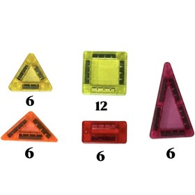 تصویر مگنت مینی مسافرتی 