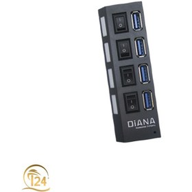 تصویر هاب DIANA 4-Port DIANA 4Port hub with key