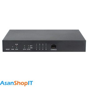 تصویر گیت وی سینوی مدل SMG1004-O-4FXO Synway SMG1004-O-4FXO Gateway