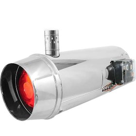 تصویر جت هیتر ۱۰۰ هزار 