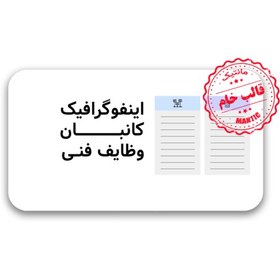 تصویر قالب پاورپوینت مدیریت وظایف فنی با کانبان – مناسب برای پروژه‌های تیمی 