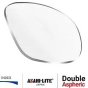 تصویر عدسی فشرده دابل آسفریک آساهی - Asahi Double Aspheric 1.67 - اورجینال 