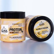 تصویر ماسک مو پروتئینه و تغذیه کننده گلیس رنگ زرد 