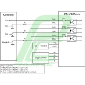 تصویر استپ درایو مخصوص موتور 4 تا 85 کیلوگرم مدل DM556 دو فاز 5.6 آمپر StepperDrive Leadshine DM556