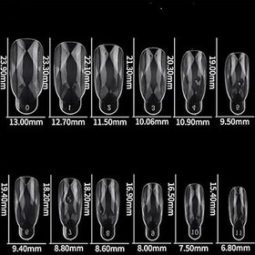 تصویر قالب کاشت ناخن الماسی 3بعدی 