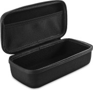 تصویر کیف حمل مناسب دوربین های گوپرو 12 و 11 و 10 و 9 برند GoPro 