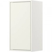 تصویر کمد دیواری ایکیا مدل EKET از نیوپان 