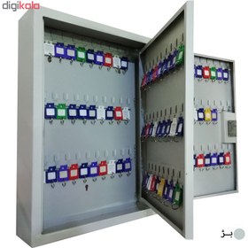 تصویر جعبه کلید ۱۲۰ عددی 