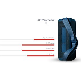 تصویر اسپیکر شارژی آرگون 0204 مدل کالا : AR-B0204