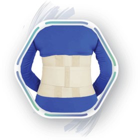 تصویر کمربند کار 