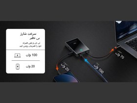 تصویر هاب 8 پورت USB-C باسئوس مدل WKYY030313 Hub 8 USB-C port Baseus model WKYY030313