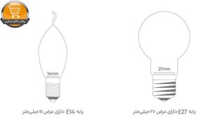 تصویر لامپ ال‌ اي‌ دي حبابی 12 وات بروکس ا Burux 12 Watt buleb LED Burux 12 Watt buleb LED