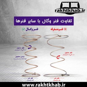 تصویر تشک طبی فنری وگال مدل پارادایس کلاسیک (84 ماه تضمین کیفیت) - دو نفره 200*160 