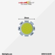 تصویر قیمت و خرید پنل سی او بی پروژکتوری 12 ولت 5 وات مهتابی مدل 5P4S 