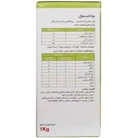 تصویر کود آمینواسید بوتامیسول BOTAMISOL فیوچرکو اسپانیا یک کیلوگرمی Botamisol Amino Acid 1kg Fertilizer Forough Dasht