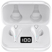 تصویر هدفون بی سیم لنوو مدل LP3 Lenovo LIVEPODS LP3 True Wireless Bluetooth Earbuds