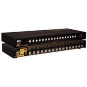 تصویر سویيچ کی وی ام ۱۶ پورت کی نت مدل PLUS KP-SWKH416 Automatic USB 