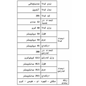 تصویر جا سنجاقی آلفین مدل 201 Alfin pin model 201