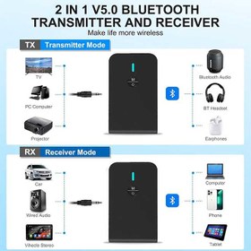 تصویر فرستنده گیرنده موسیقی 2 در 1 آداپتور صوتی بلوتوث فرستنده بی سیم برای استریو خانگی / اتومبیل / هواپیما / قایق / سالن بدنسازی 