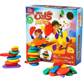 تصویر گارنت (12) 