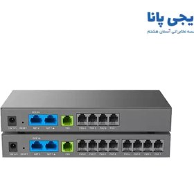 تصویر گیت وی FXO گرنداستریم مدل HT841 