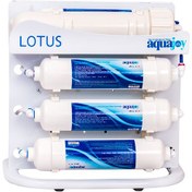 تصویر تصفیه آب پنج مرحله ای آکواجوی | aquajoy مدل لوتوس 