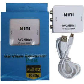 تصویر مبدل AV به HDMI 