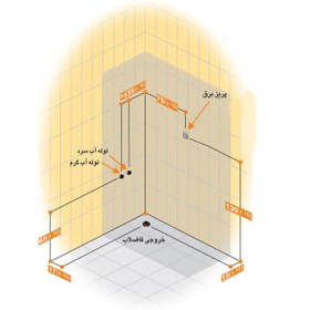 تصویر کابین سونا بنیتا پرشین استاندارد Persian Standard Benita Cabin