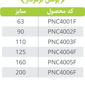 تصویر بوشن ترمز دار 