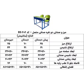 تصویر نیمکت دو نفره صدفی با نوار پی ویسی شده 