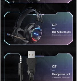 تصویر هدست گیمینگ RGB آوی (اوی) مدل AWEI GM-2 E-sport Wired Headset 