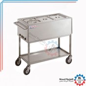 تصویر ترولی گرم خانه سیار 