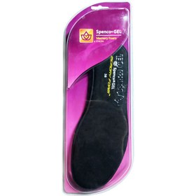 تصویر کفی مموری فوم کفش اسپنکو ژل Memory Foam Insoles